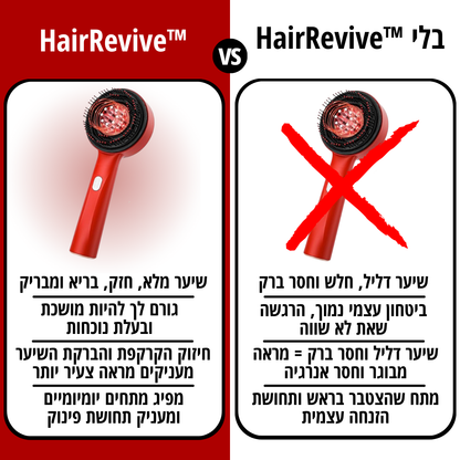 ™HairRevive מבית ZARO