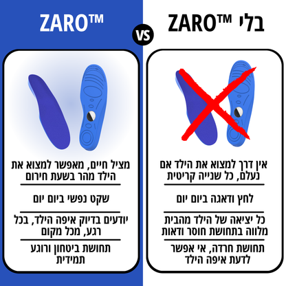 מדרסי המעקב של ™ZARO